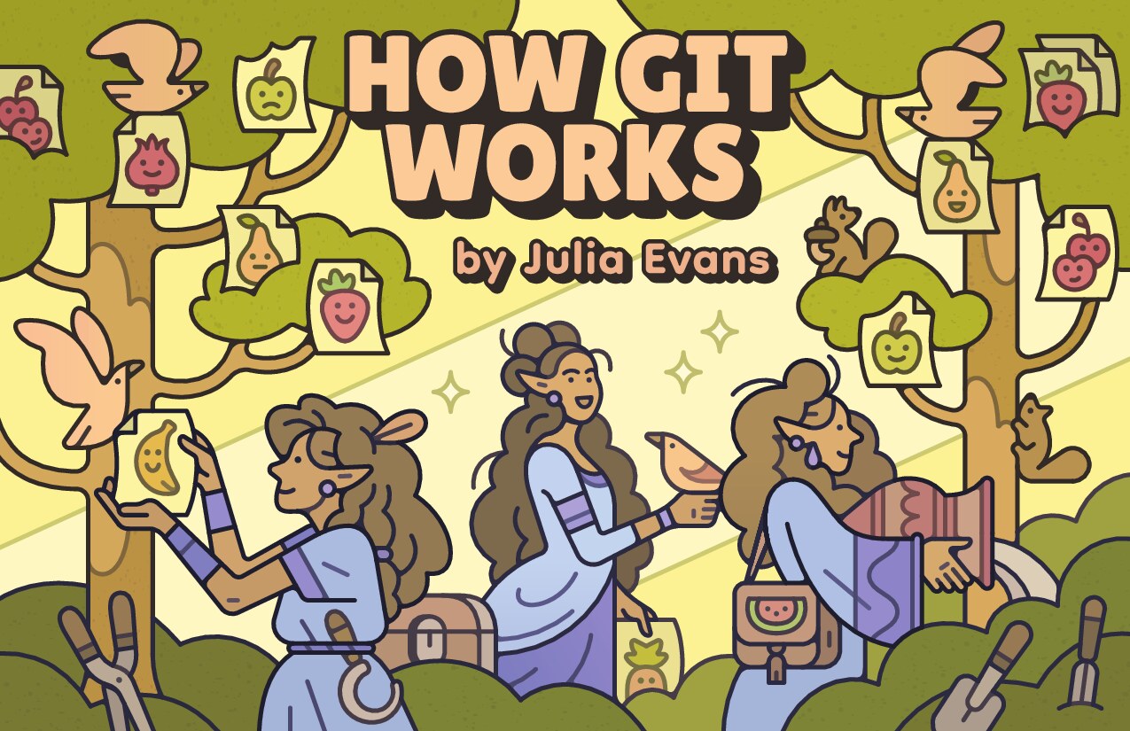 How Git Works (Wizard Zines)